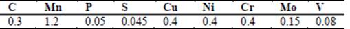 ASTM A53 Grade B Steel chemical composition