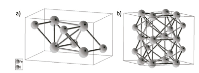 a) Orthorhombic unit structure of the FeB phase. b) Unit structure of tetragonal shape centered on the body of the Fe2B phase.