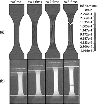 Elongation and fracture of a D638 specimen under tensile-impact (a) simulation in LS-DYNA and (b) test using the modified Charpy machine.