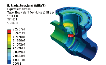 Equivalent stress distribution of valve body. 