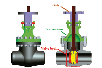 Gate valve 3D model.