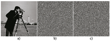 Encryption of image with two similar keys. (a) Original image, (b) Encrypted image using K1, (c) Encrypted image using K2.