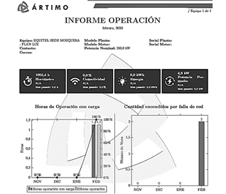 Report control panel for a genset.