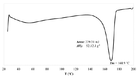 DSC for PHB synthesized by B. megaterium LVN01 from waste glycerol.