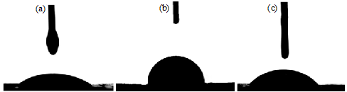 (a) Contact angle measurement of the quartz surface. (b) Contact angle measurement with Aero 825 promoter. (c) Contact angle measurement with Aeromine3030C promoter.