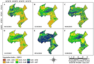 Spatial-temporal distribution of NDVI vegetation index in the rainy season: 04/14/2013 (A); 04/04/2015 (C); 05/14/2018 (E) and in the dry season: 10/12/2013 (B); 11/15/2015 (D); 12/08/2018 (F).