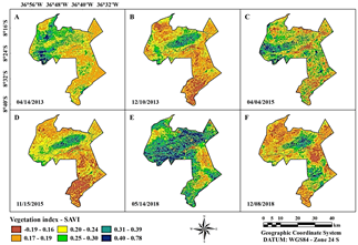 Spatial-temporal distribution of the SAVI vegetation index in the rainy season: 04/14/2013 (A); 04/04/2015 (C); 05/14/2018 (E) and in the dry season: 10/12/2013 (B); 11/15/2015 (D); 12/08/2018 (F).