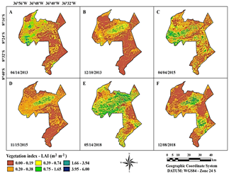 Spatial-temporal distribution of the LAI vegetation index in the rainy season: 04/14/2013 (A); 04/04/2015 (C); 05/14/2018 (E) and in the dry season: 10/12/2013 (B); 11/15/2015 (D); 12/08/2018 (F).