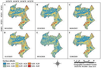 Spatial-temporal distribution of surface albedo in the rainy season: 04/14/2013 (A); 04/04/2015 (C); 05/14/2018 (E) and in the dry season: 10/12/2013 (B); 11/15/2015 (D); 12/08/2018 (F).