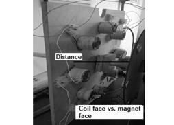 Total Assembly, magnetic mechanism.
