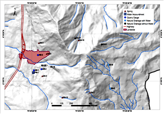 Location of water sources.