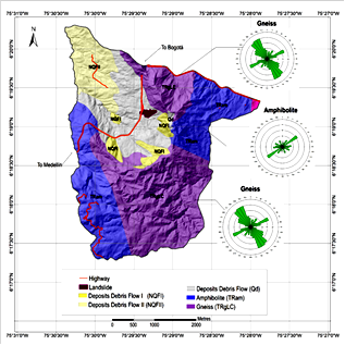 Directions of discontinuities for the two different lithological environments found in the landslide zone.