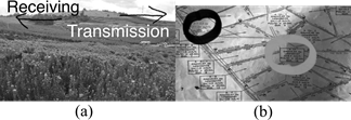 Farm "El Porvenir", Cundinamarca, Colombia: (a) indication of the reception and transmission nodes in frontal view of the extension of the farm; (b) location of the evaluation nodes at the farm plan, where the clearest circle is the transmitting node and the darkest circle, the receiving node.