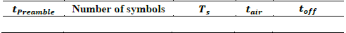 Packet transmission and waiting times. A table for each measurement.