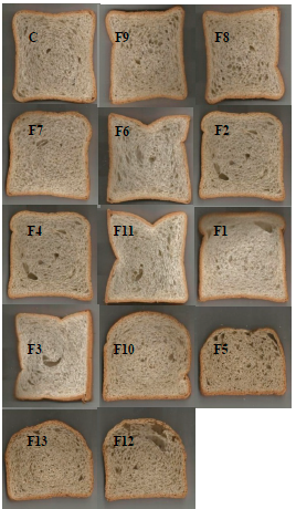 Sliced breads.