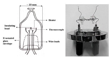 Schematic of a Single Junction Thermal Converter (based on [8]) and picture of two SJTC in series taken from INM AC-DC current transfer standard.