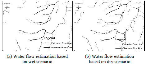 Water flow lines estimation versus field mapping.