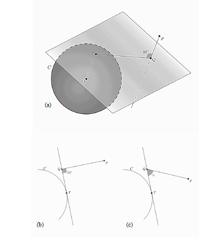 Pedal generation concept in three dimensions (a), in two dimensions (b), and the generalization of the concept to any angle (c).