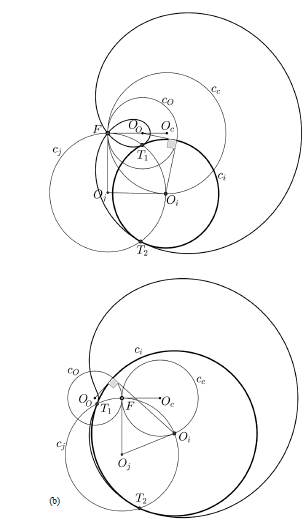 Example of bitangent circles with tangency points for hyperbolic (a) and elliptic (b) lima&ccedil;ons.