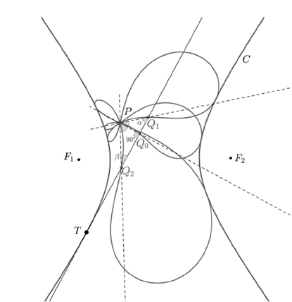 Generalization of the pedal concept applied to a hyperbola.
