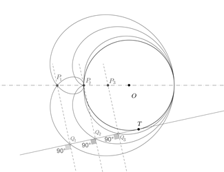 Lima&ccedil;ons generated by the pedal method, for three different positions of the pedal point.