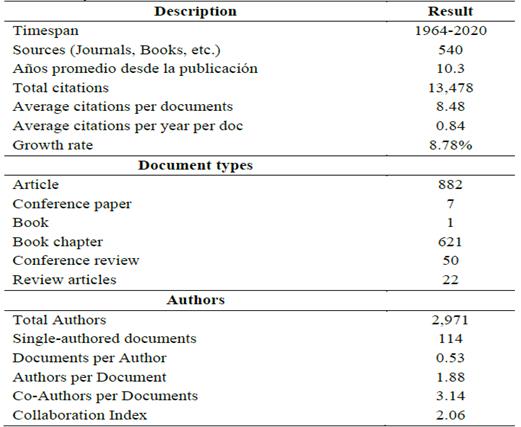 Global analysis of the results.