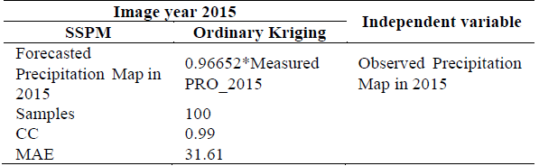 Validation of the forecasting of SSPM corresponding to the observed precipitation for 2015 and the precipitation estimated with forecasted coefficients of the annual precipitation based on the time series 1986 - 2000 using Brown's linear exp. smoothing with constant alpha.