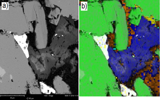 (a) SEM image of a polished section of sample GD 7. (b) False-color composition; green: iron sulfide; blue: calcite; white: electrum.