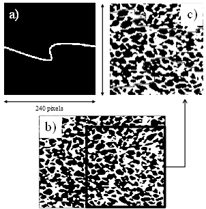 Digital representations used for corroborating the algorithm. a) Curved line, b) Micrography of the mixed sand (M1 sample), the frame encloses the area used for the calculation. c) Zoomed view of the used area. As an example, in c) two of the paths found by the program are presented. Note how they evade the blind pores.