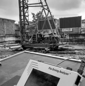 PDA equipment during the execution.