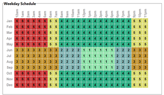Dispatch control - Weekday Schedule.