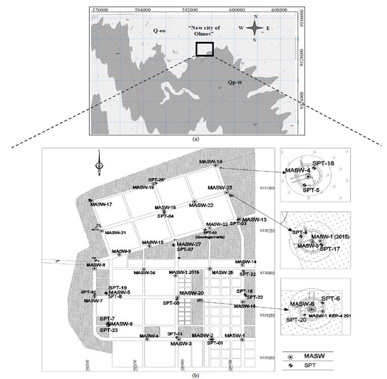 (a) Geological map of the Las Salinas 13c. (b) Location map of the SPT y MASW test.