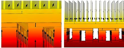 Detail of convective heat transfer vectors.