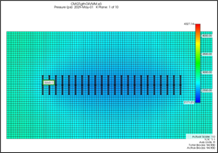 A basic reservoir model including 1 horizontal well and 23 hydraulic planar fractures.