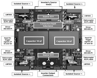 3D model of the bottom layer of the printed circuit
