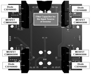 Bottom copper of the printed circuit implemented.