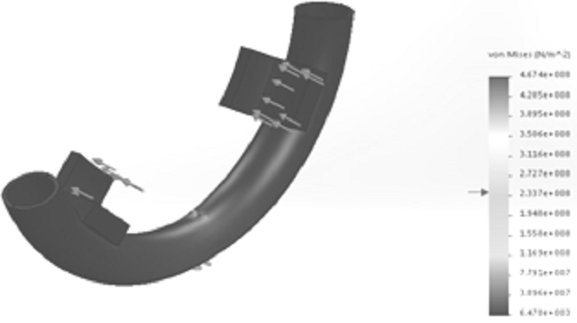 Static analysis of the rotating handle - Stresses.