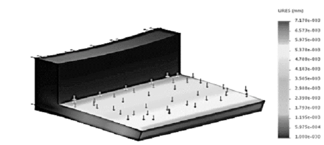 Static analysis of the fixing bracket - Tension.