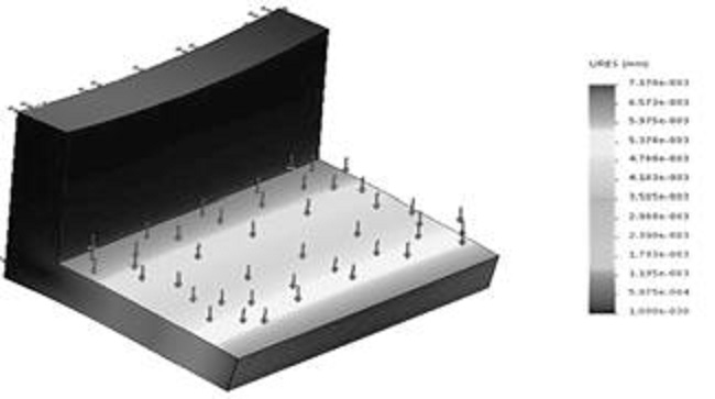 Static analysis of the fixing bracket - Deformations.