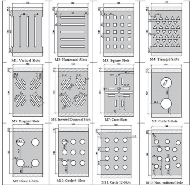 Analyzes Slit Steel Plate Dampers. Units: mm.