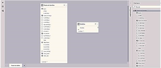 Screenshot of data model does not require relationship between tables - A measurement table was generated.