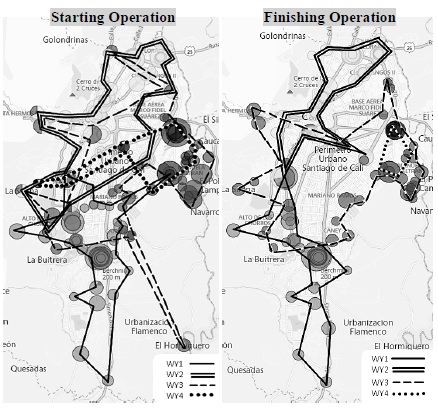 Area covered by each WY (Case 1).