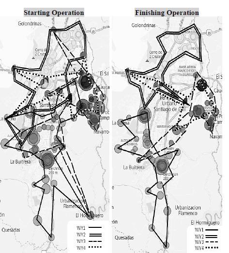 Area covered by each WY (Case 2).