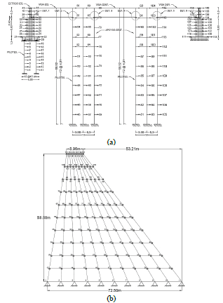 Estructuras modeladas con CEINCI-LAB, a) Puente; b) Presa.