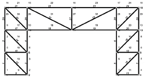 Cercha de acero modelada mediante CEINCI LAB.