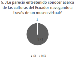 Respuestas a pregunta 5.