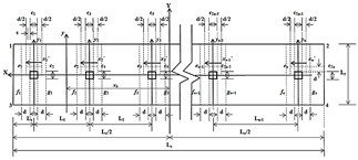 Critical sections of the bending shear.