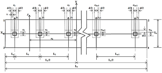 Critical sections of the punching shear.