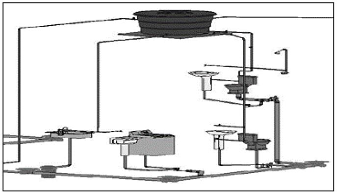 Hydrosanitary project.