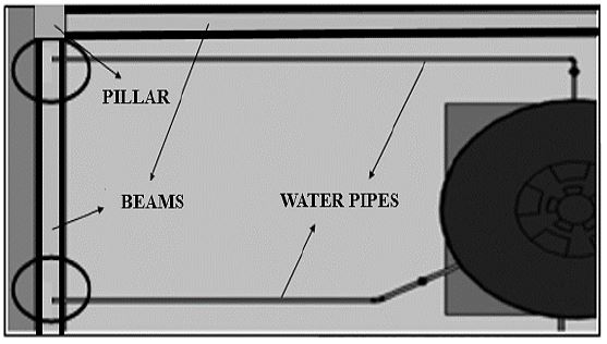 Cold water piping according to ABNT NBR 6118:2014.
